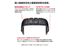 ブリヂストン POTENZA　Adrenalin　RE003