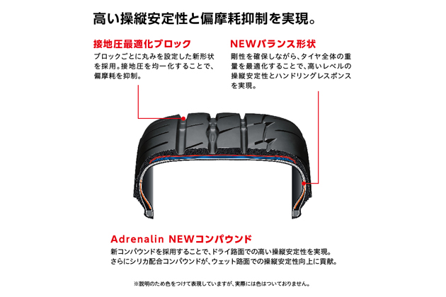 ブリヂストン POTENZA　Adrenalin　RE003