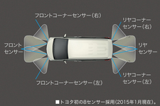 トヨタ 新型「アルファード／ヴェルファイア」