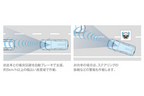 ホンダ「オデッセイ」衝突軽減ブレーキ（CMBS）作動イメージ図　