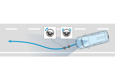 ホンダ「オデッセイ」路外逸脱抑制機能 作動イメージ図　