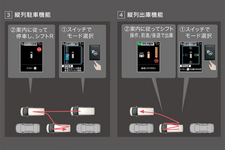 新型アルファード・ヴェルファイア インテリジェントパーキングアシスト2