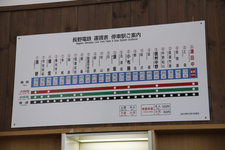 クルマでいく鉄道旅 ～東京の電車が長野で第二の人生！？～【クルテツ】