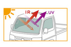 ホンダ　アクティ・トラック IRカット＜遮熱＞/UVカット機能付フロントウインドウガラス IRカット＜遮熱＞/スーパーUVカットフロントドアガラス