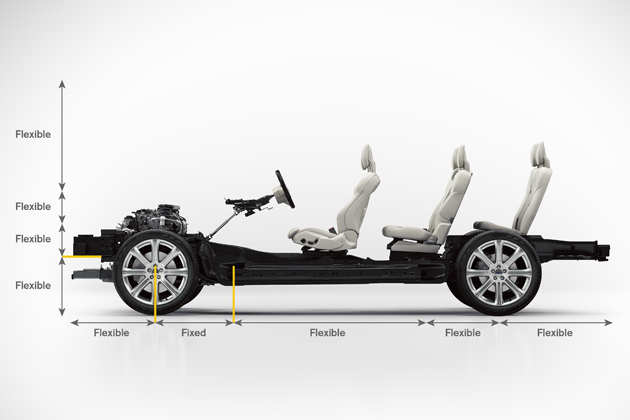 ボルボ 新型「XC90」(「Drive-E」) 海外試乗レポート／桂伸一
