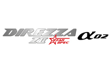 ダンロップ ハイグリップスポーツタイヤ「DIREZZA ZII★α02」