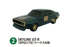 SKYLINE GT-R （KPGC110） ワークス仕様