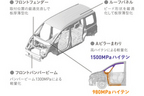 ホンダ 新型ステップワゴン