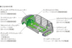 ホンダ 新型ステップワゴン