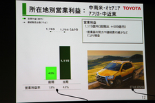 トヨタ、2015年3月期決算で前期比20%増 2兆7505億円の利益 ～準利益でも2兆円超～[発表会レポート]