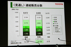 トヨタ、2015年3月期決算で前期比20%増 2兆7505億円の利益 ～準利益でも2兆円超～[発表会レポート]