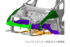 ホンダ 新型「シャトル」