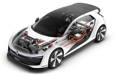 VW ゴルフGTEスポーツ・コンセプト