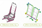 スズキ 新型「アルトラパン」