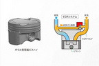 スズキ 新型「アルトラパン」