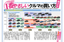 1番やさしいクルマの買い方ガイド
