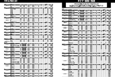 タイプ・価格一覧表