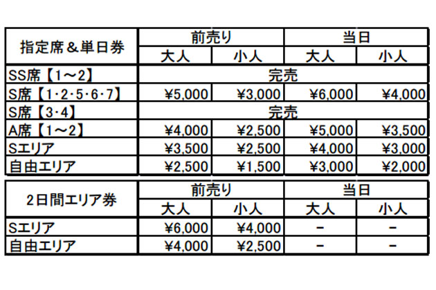 チケット