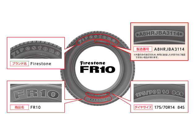 ブリヂストン Firestone「FR10」