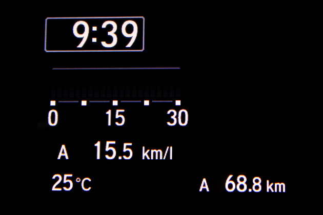 ホンダ 新型ステップワゴン 高速道路燃費は15.5km/L