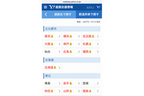 Yahoo!道路交通情報