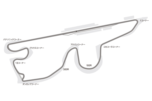 富士スピードウェイ 国際コース