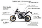 ヤマハ「WR250X」