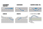 高速道路での自動運転ケース