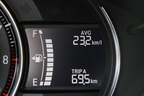 ホンダ S660 高速道路における燃費は「23.2km/L」