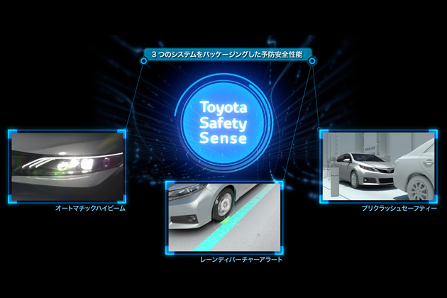 Toyota Safety Sense