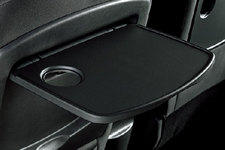 ルノー カングー ラ・ポスト