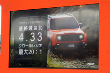 【新型コンパクトSUV「JEEP Renegade(ジープ レネゲード)」発表会レポート：2015年9月1日(月)／湘南T-SITE CAR LIFE LAB(神奈川県藤沢市)】