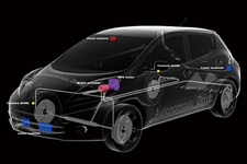 日産の自動運転テスト車両（ベース車：リーフ）