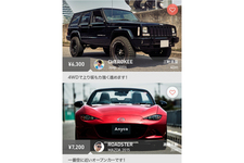 個人間カーシェア「Anyca（エニカ ）」がサービス開始