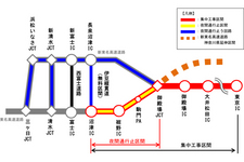 東名 御殿場⇔沼津、11/24～25に夜間通行止め