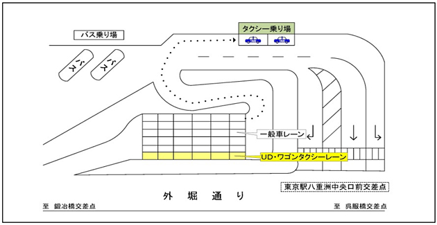 東京タクシーセンター、羽田空港国際線と東京駅で「UDタクシー」およびワゴンタクシー専用レーンの運用を開始