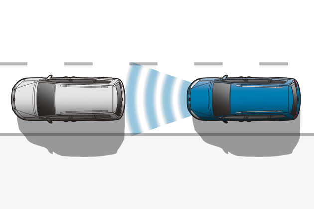アダプティブクルーズコントロール “ACC”（全車速追従機能付）イメージ　プリクラッシュブレーキシステム “Front Assist”（シティエマージェンシーブレーキ機能付）イメージ