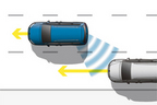 ブラインドスポットディテクション（後方死角検知機能） イメージ　TSI Highlineに標準装備 TSI Comfotlineにオプション（セーフティパッケージ）