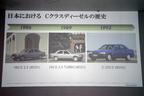 [試乗]世界一厳しい日本の排ガス規制に適合したディーゼル／メルセデス・ベンツ 新型 Cクラス「C220d」ディーゼルモデル ミニ試乗レポート／渡辺陽一郎