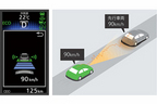 【試乗】トヨタの自動運転「Mobility Teammate Concept」と「ITS Connect」(インフラ協調型運転支援システム)を体験してきた／国沢光宏