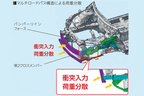 トヨタ 新型プリウス