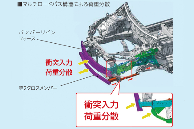 トヨタ 新型プリウス