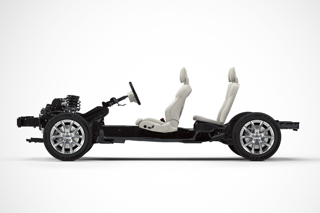 CMAプラットフォーム