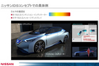 日産の自動運転が示す自動車の壮大な未来予想図 ～日産「IDSコンセプト」徹底解説～