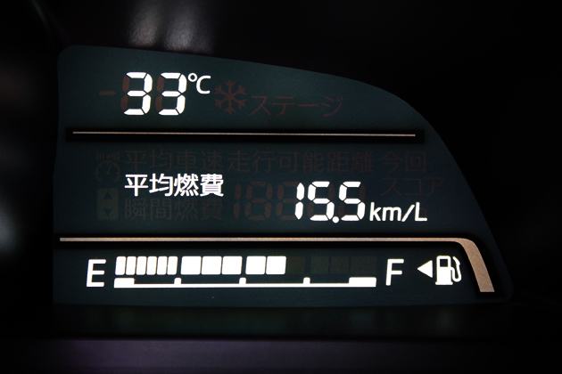 マツダ デミオ 13S（1.3リッター/5MT）／市街地燃費