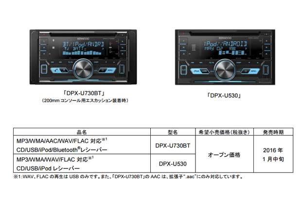 2DIN カーオーディオ 2016 年モデル