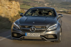 メルセデス・ベンツ Cクラスクーペ（AMG C63S）