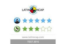 Latin NCAP　スコア