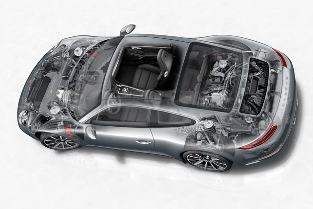 ポルシェ 新型 911カレラ/カレラS(3.0ツインターボ) 試乗レポート/金子浩久