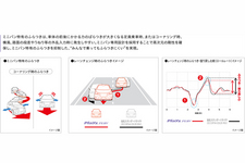 「”疲れにくいタイヤ”って何！？」ブリヂストン「Playz PXシリーズ」試乗レポート／岡本幸一郎